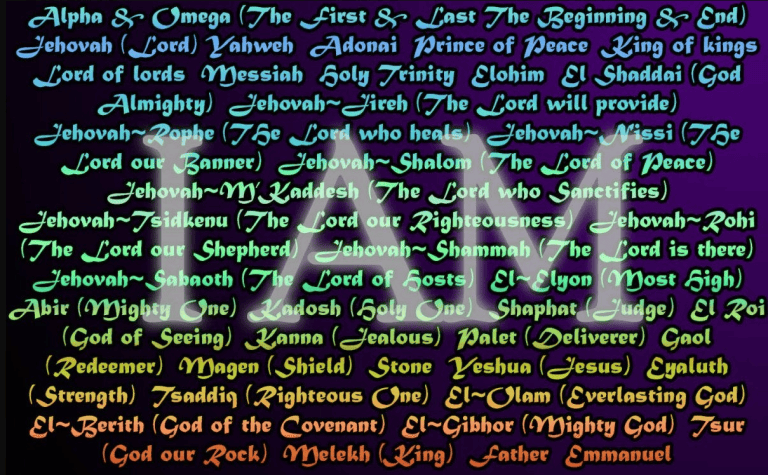 The Third Commandment | bibleteacher.org
